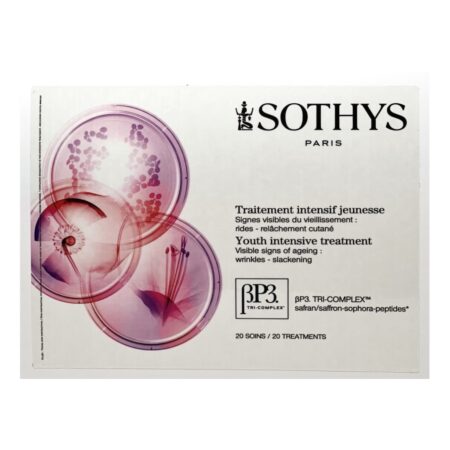 Jaunystės Procedūra